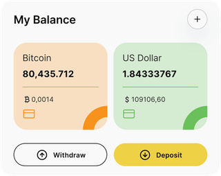 Dashboard-Übersicht der Torllexium AI-Automated-Trading-Lösung